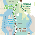 The Eastside Rail Corridor follows the old Lake Washington Belt Line, with segments owned by various public agencies.  (Courtesy King County Park)