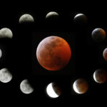
              This combination photo shows the totally eclipsed moon, center, and others at the different stages during a total lunar eclipse, as seen from Los Angeles, Sunday, Jan. 20, 2019. It was also the year's first supermoon, when a full moon appears a little bigger and brighter thanks to its slightly closer position. During totality, the moon will look red because of sunlight scattering off Earth's atmosphere. That's why an eclipsed moon is sometimes known as a blood moon. In January, the full moon is also sometimes known as the wolf moon or great spirit moon. (AP Photo/Ringo H.W. Chiu)
            
