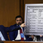 
              A visual aid is displayed as Sen. Ted Cruz, R-Texas, questions Supreme Court nominee Judge Ketanji Brown Jackson during her confirmation hearing before the Senate Judiciary Committee Tuesday, March 22, 2022, on Capitol Hill in Washington. (AP Photo/Carolyn Kaster)
            