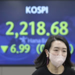 
              A currency trader walks by the screen showing the Korea Composite Stock Price Index (KOSPI) at a foreign exchange dealing room in Seoul, South Korea, Wednesday, Jan. 4, 2023. Asian stock markets rose Wednesday ahead of the release of minutes from a Federal Reserve meeting that investors hope might show the U.S. central bank is moderating its plans for more interest rate hikes to cool inflation. (AP Photo/Lee Jin-man)
            