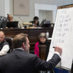 
              Defense attorney Phillip Barber writes out a timeline of events on Maggie Murdaugh's cell phone during Alex Murdaugh's trial for murder at the Colleton County Courthouse in Walterboro, S.C., on Wednesday, Feb. 1, 2023. (Joshua Boucher/The State via AP, Pool)
            