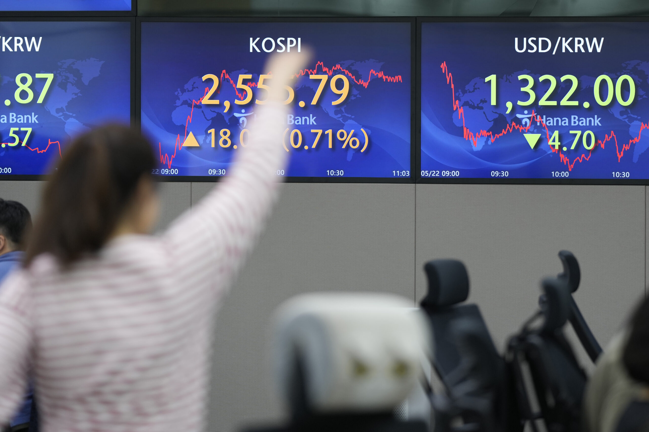 A currency stretches near the screens showing the Korea Composite Stock Price Index (KOSPI), center...