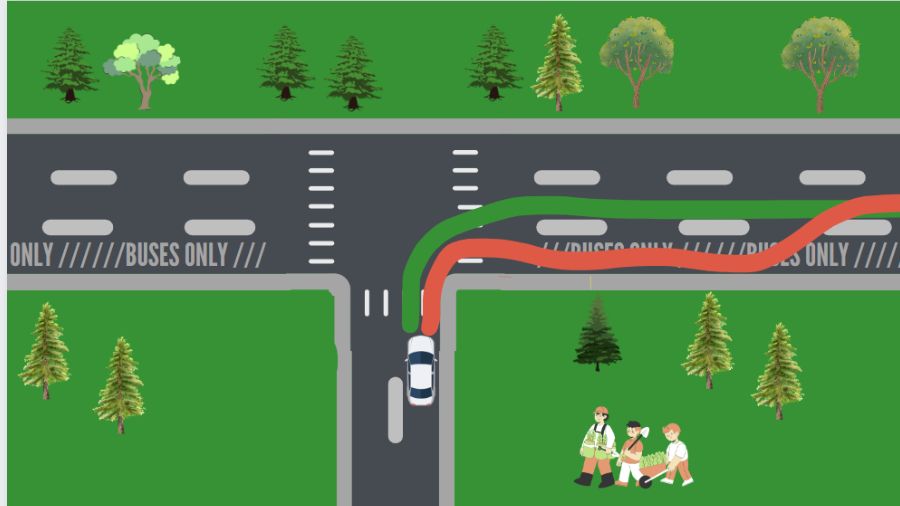 There's a right way and a wrong way to turn into traffic with a bus lane. (Graphic: Bill Kaczaraba,...