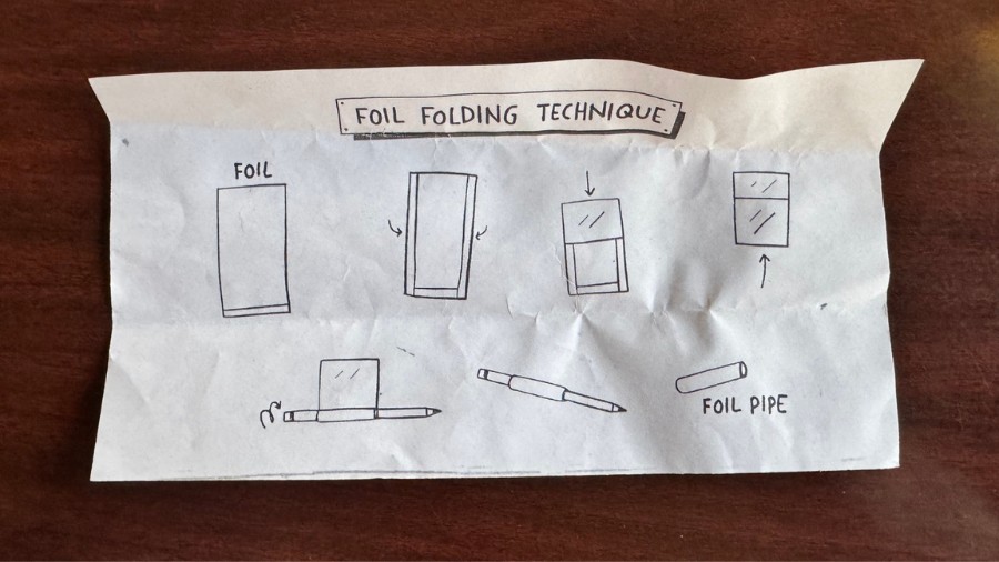 Image: Directions that include the foil folding technique are included in the Seattle drug kits.