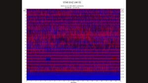 2 STAR data from PNSN