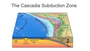 Cascadia Subduction Zone