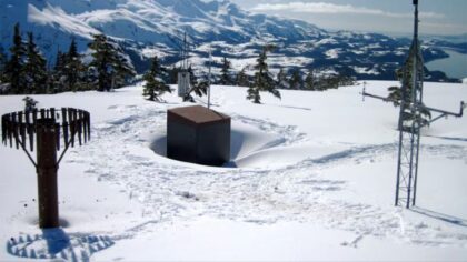 WA snowpack remains far below normal as WSU unveils new AI water forecast tool