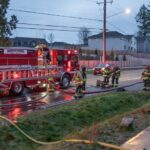 Monroe fire electric blanket