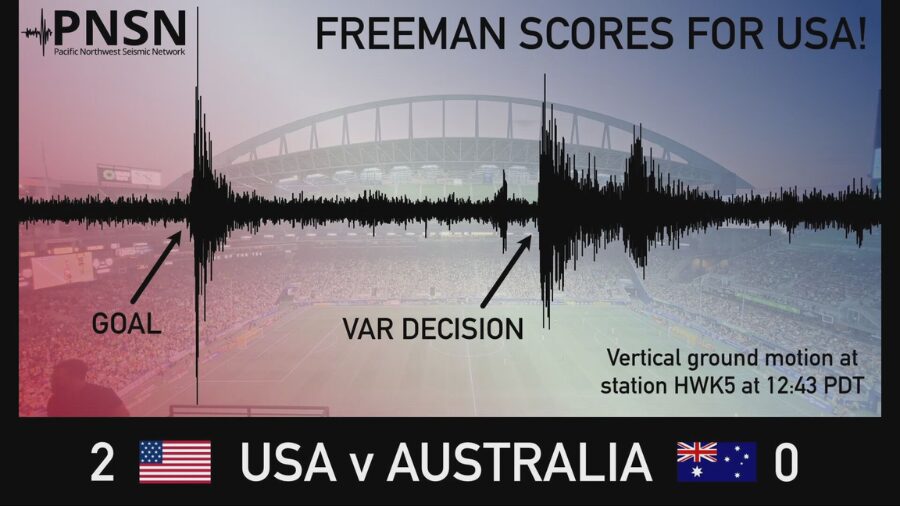 world cup seismology...