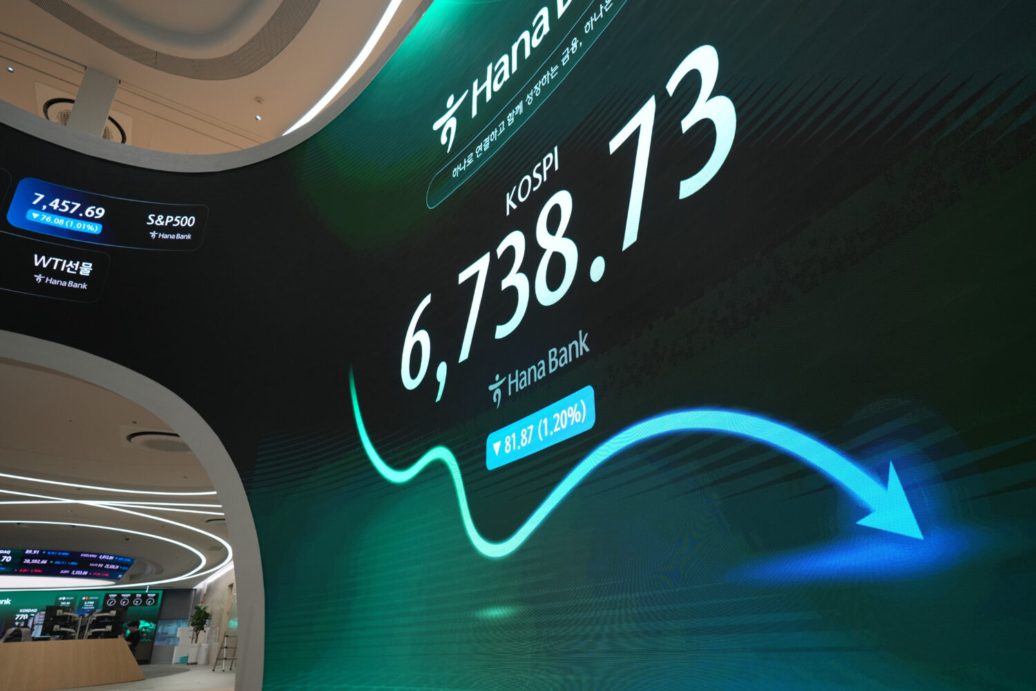 The screen showing the Korea Composite Stock Price Index (KOSPI) is placed at a dealing room of Han...