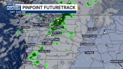 rain friday cool...