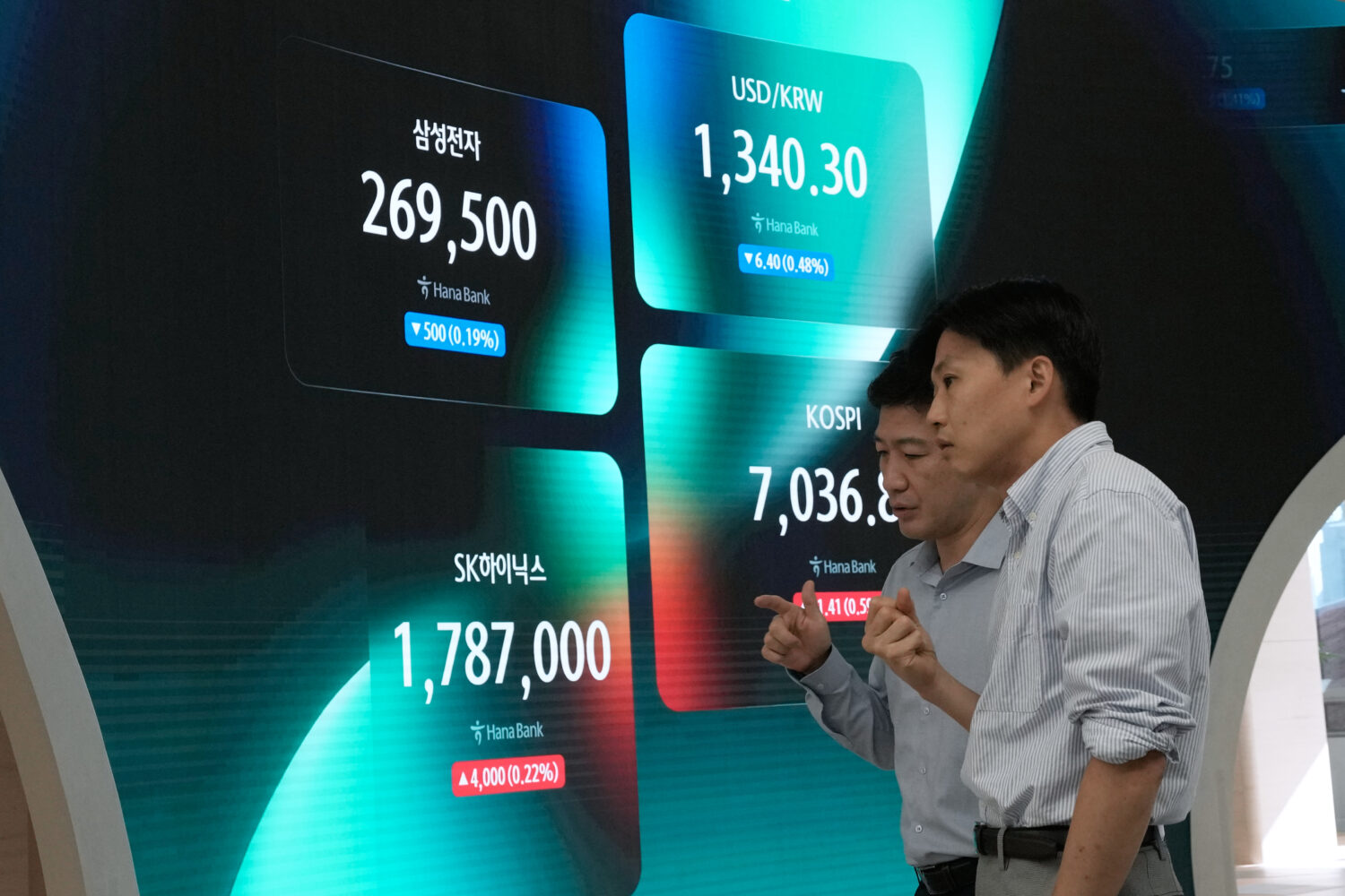 Currency traders work near a screen showing the Korea Composite Stock Price Index (KOSPI), the fore...