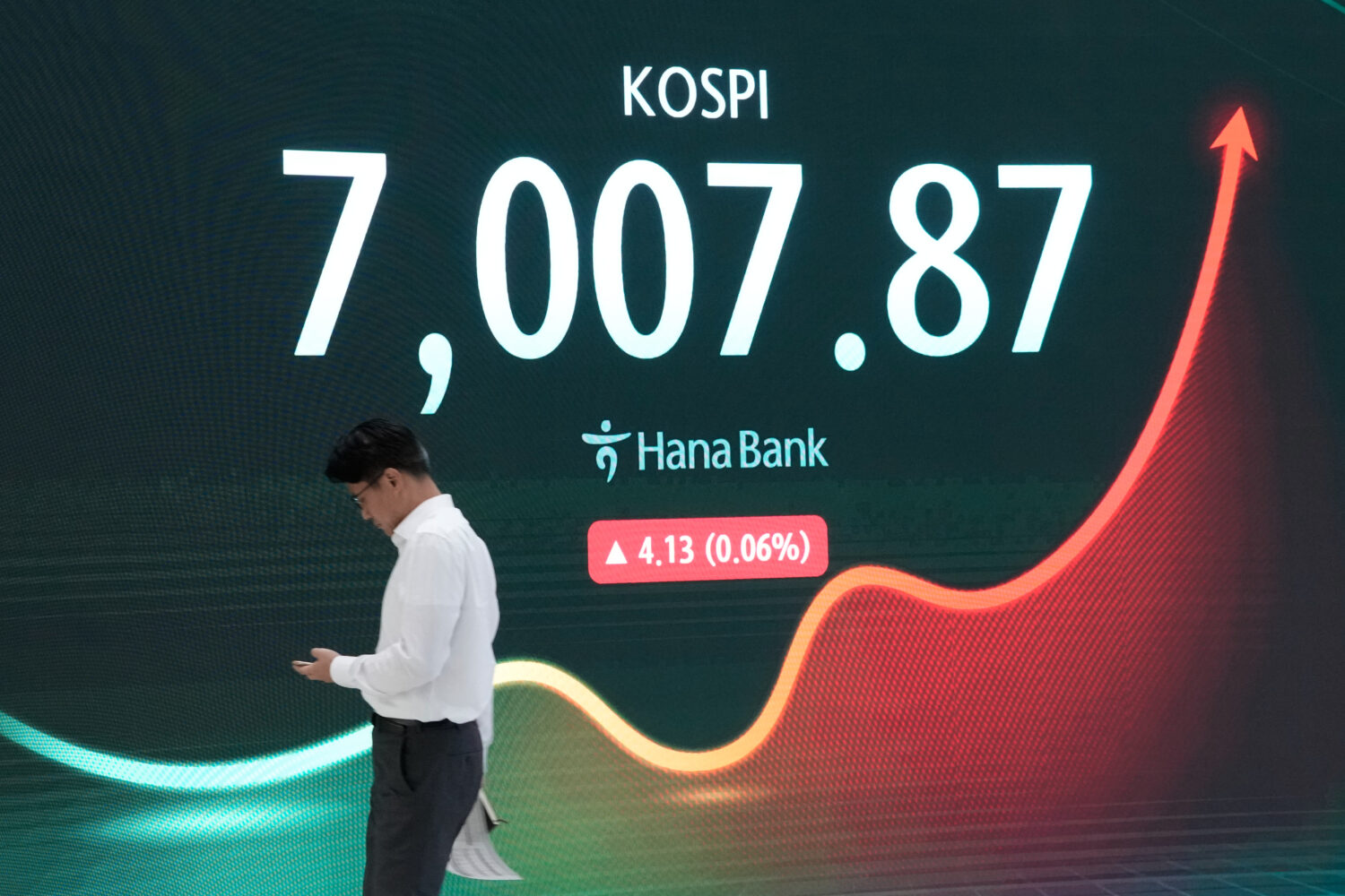 A currency trader passes by a screen showing the Korea Composite Stock Price Index (KOSPI) at the f...