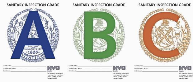 An example of New York City’s restaurant inspector ratings....