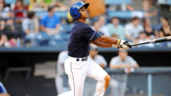 Russell Wilson selected by Texas Rangers in 2013 MLB Rule 5 draft